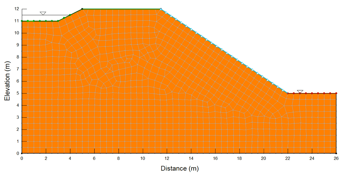 CTRAN/W：溶质运移分析的网格与水力边界