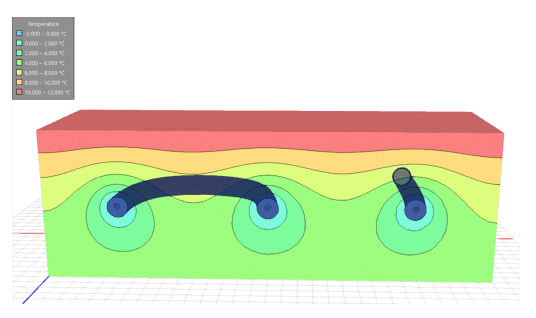 TEMP3D:仅考虑热传导时的温度场