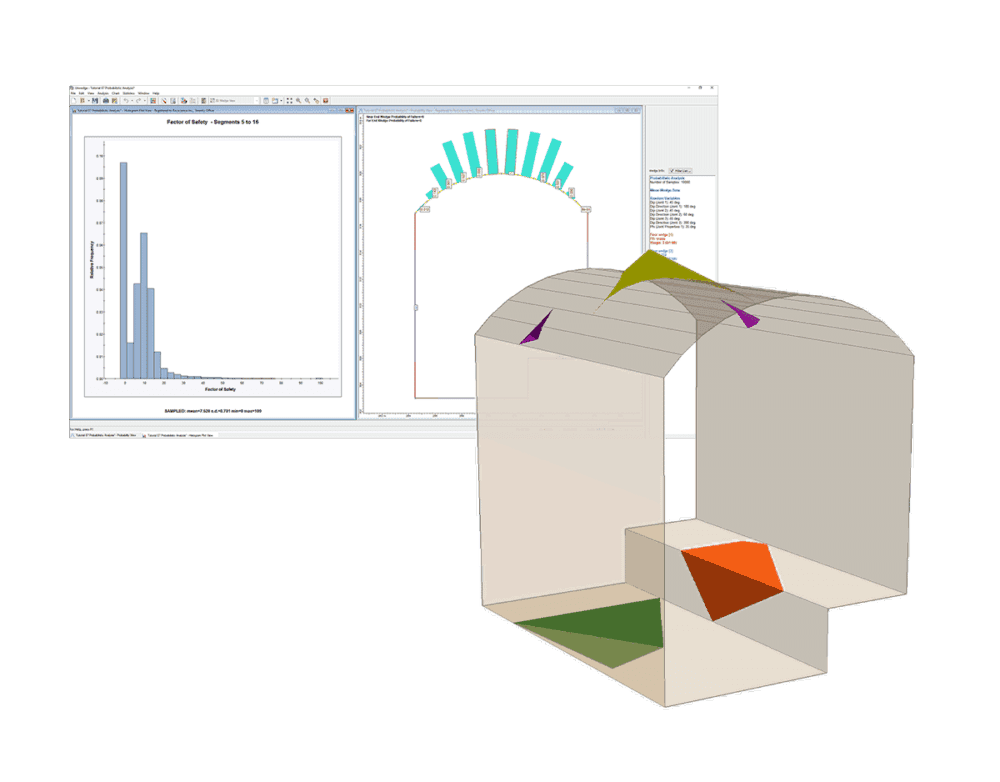 UnWedge:楔形块体概率分析