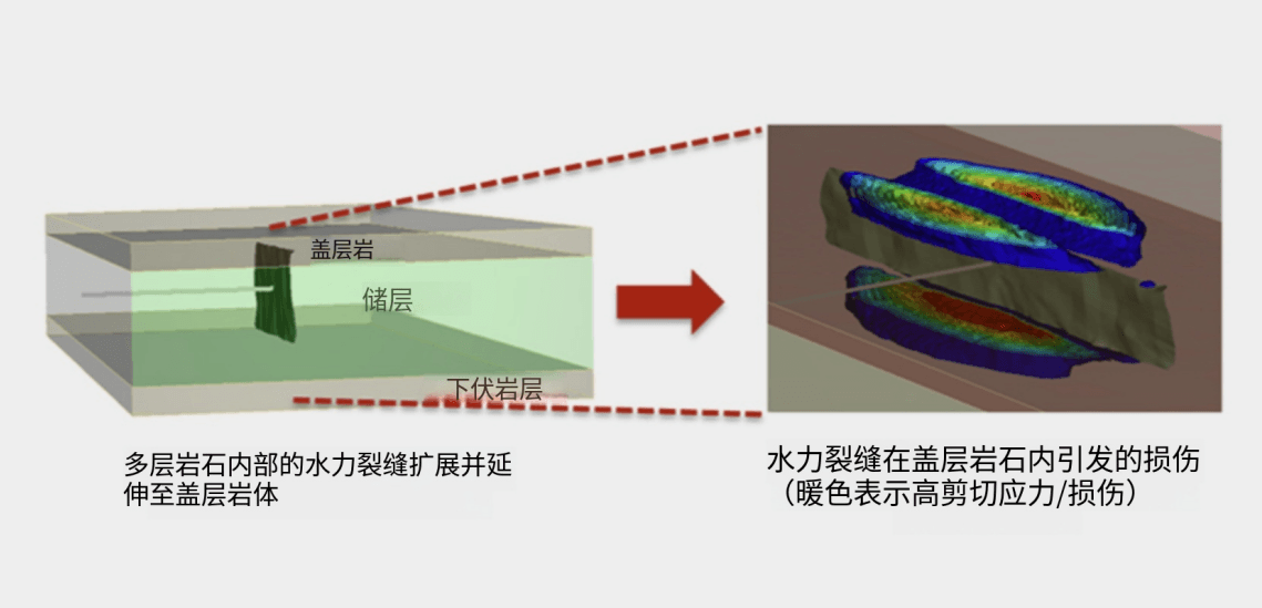 01                                        

                                        
                                            2026中仿岩土工程数字化分析系列市场活动
                                            
                                                2026-07-31
                                            
                                            为系统展示先进岩土工程数值分析技术的工程可操作性，中仿智能公司正式推出2026年岩土工程数字化分析系列市场活动。全年共规划15场专题活动，其中3&amp;amp;amp;amp;amp;amp;amp;ndash;6月以软件演示与工程建模实操为核心，帮助工程技术人员快速掌握可直接用于项目的分...